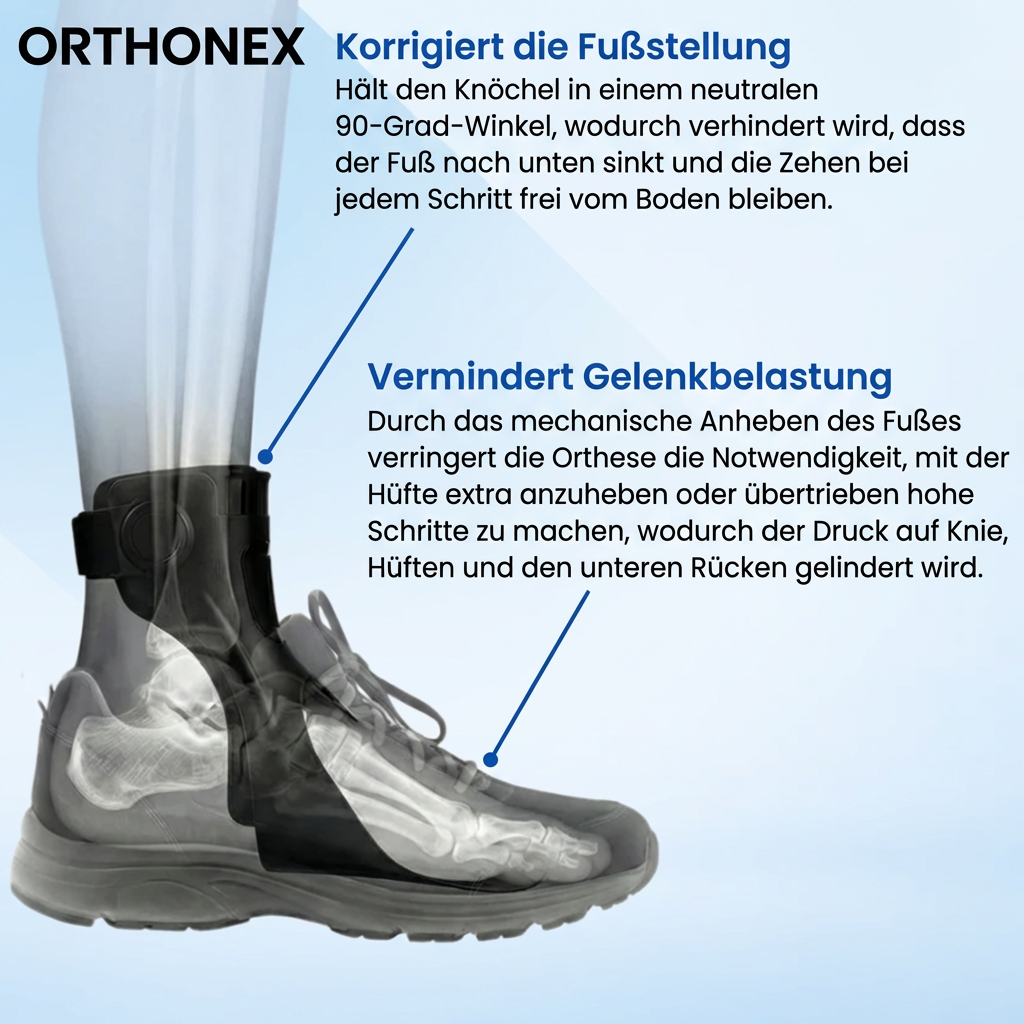 Orthonex - Fußorthese Pro