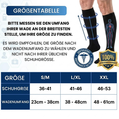 Kompressionsstrümpfe mit Reißverschluss - Orthonex